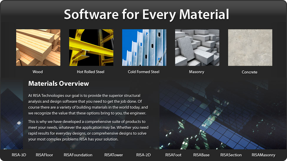 Software for Every Material